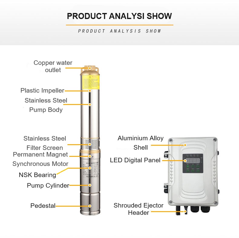 Pompe pour l'irrigation agrico - Solar Water Pump avis et prix