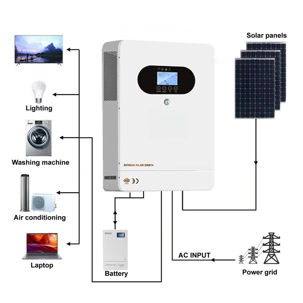 Onduleur hybride solaire 6kW a - Solar Panel Monocrystalline avis et prix