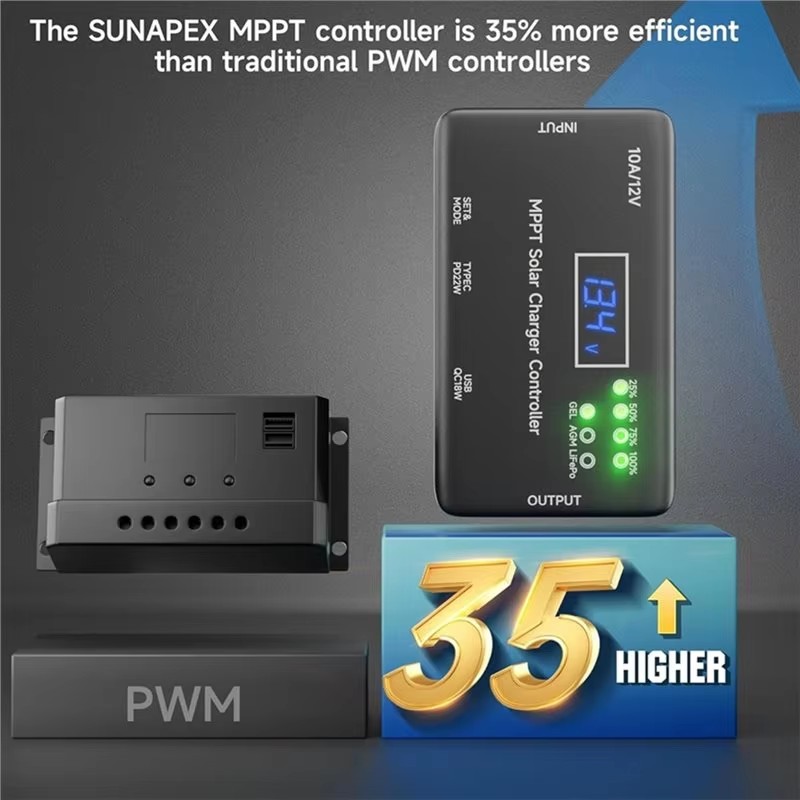 Contrôleur de charge solaire M - Solar Panel Monocrystalline avis et prix