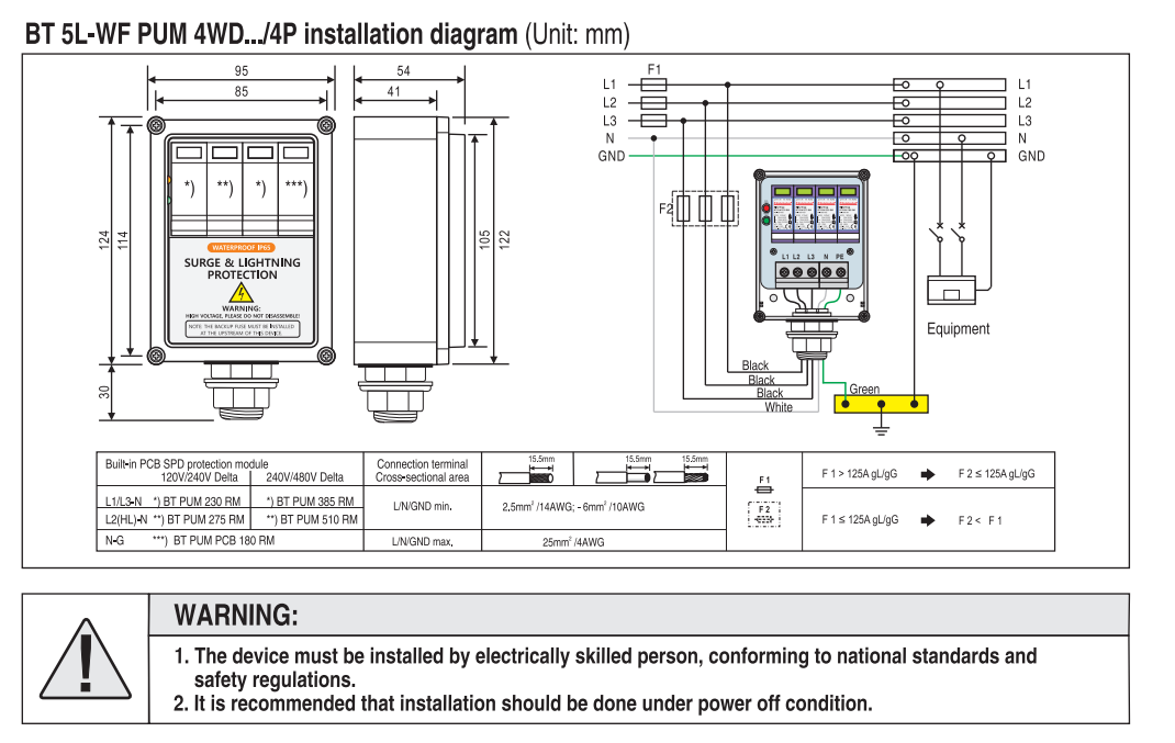 Parasurtenseur UL 1449 T1 + T2 - Ac Surge Protector avis et prix